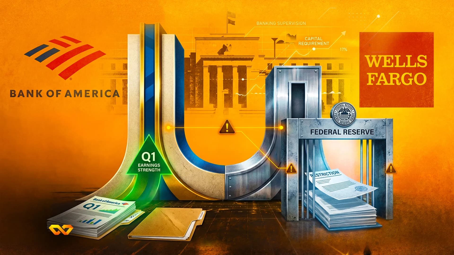 رسم توضيحي رقمي لشعاري بنك أوف أمريكا وويلز فارجو مع بوابة الاحتياطي الفيدرالي ورسومات بيانية للأرباح.