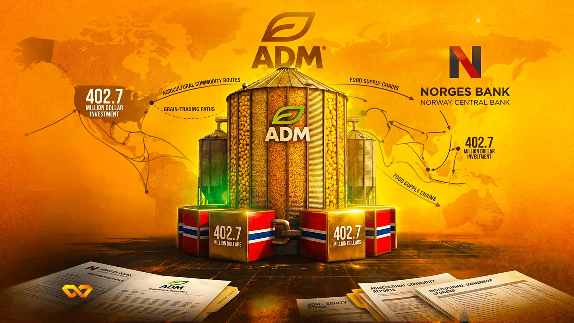 رسم توضيحي لصوامع حبوب ADM وشعار بنك النرويج فوق خريطة العالم مع أرقام استثمارية ومستندات.