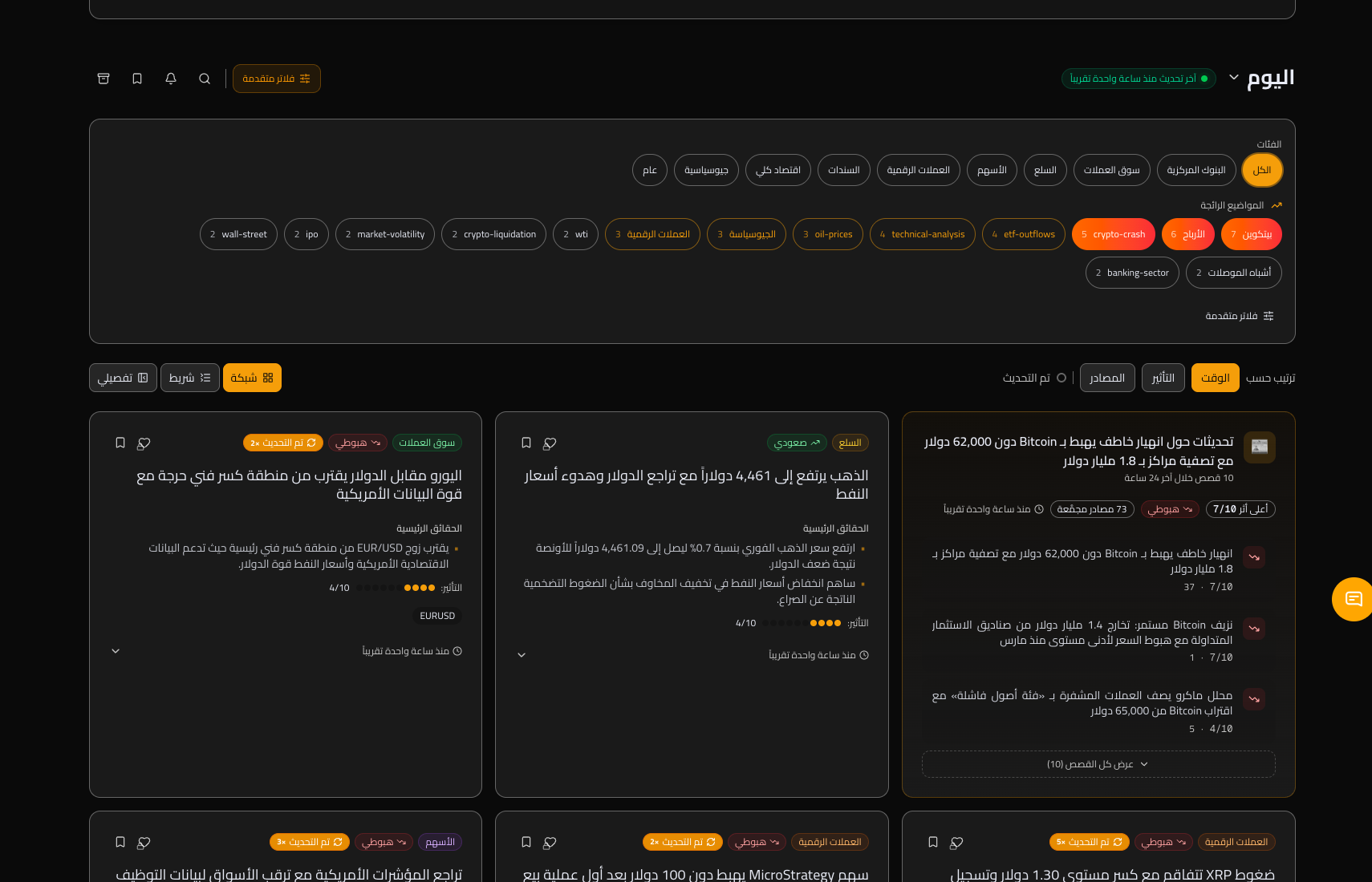 لوحة الفلاتر المتقدمة — الفئات والوسوم والفرز وأوضاع العرض